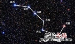 怎么排列北斗七星 北斗七星如何排列
