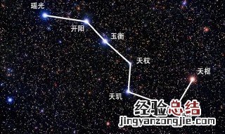 怎么排列北斗七星 北斗七星如何排列