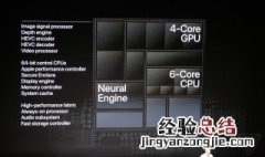 a12z处理器和a14z a12z是什么处理器