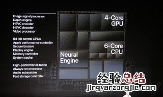a12z处理器和a14z a12z是什么处理器