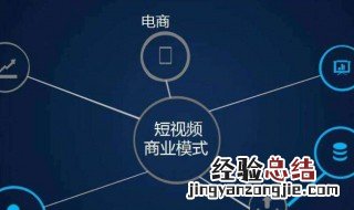 抖音直播卖货需要准备什么 抖音直播卖货需要准备什么台词