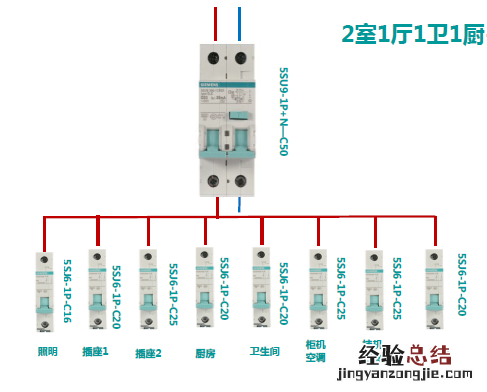 空气开关和漏电保护器有什么区别 空气开关和漏电保护器的区别?