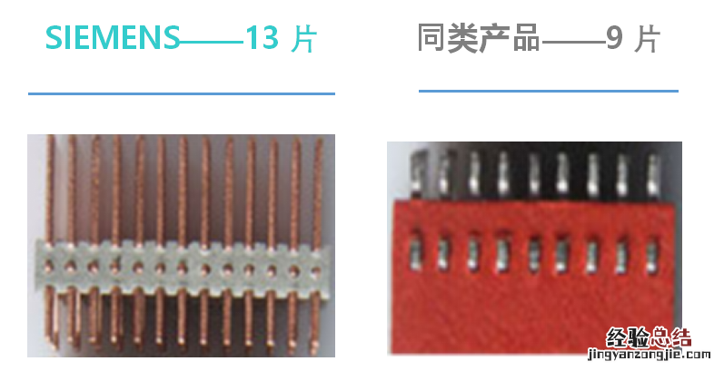 空气开关和漏电保护器有什么区别 空气开关和漏电保护器的区别?