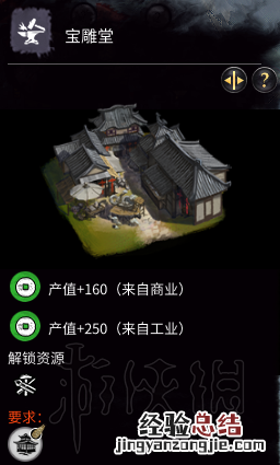 全面战争三国黄巾军内政+经济发展战略图文攻略 黄巾建筑及特点