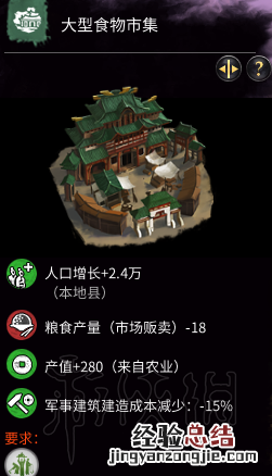 全面战争三国黄巾军内政+经济发展战略图文攻略 黄巾建筑及特点