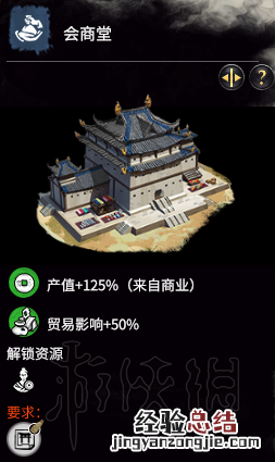 全面战争三国黄巾军内政+经济发展战略图文攻略 黄巾建筑及特点