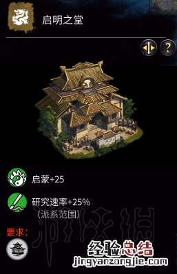 全面战争三国黄巾军内政+经济发展战略图文攻略 黄巾建筑及特点