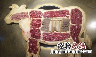 牛吊龙和牛里脊的区别 牛吊龙是牛身上哪一部分的肉