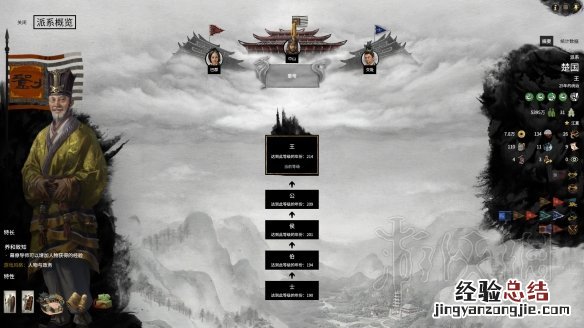 全面战争三国种田流各势力开局心得分享 哪些势力适合种田流