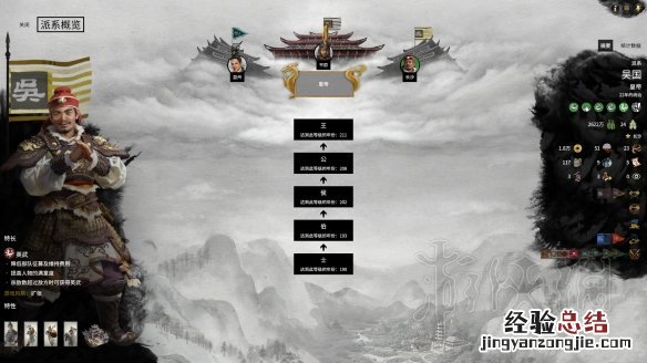 全面战争三国种田流各势力开局心得分享 哪些势力适合种田流