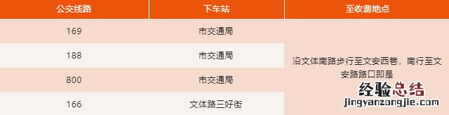 沈阳金廊热力联系方式 沈阳金廊供暖电话