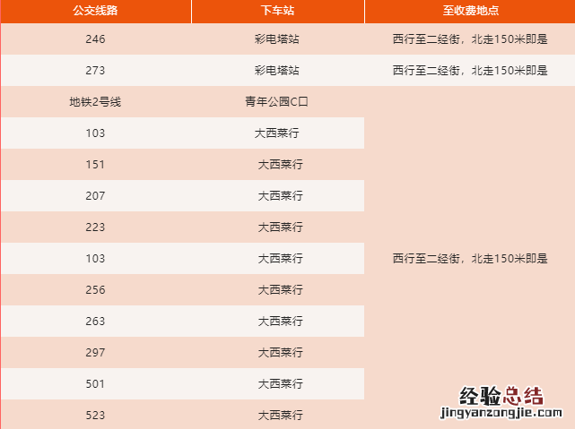 沈阳金廊热力联系方式 沈阳金廊供暖电话