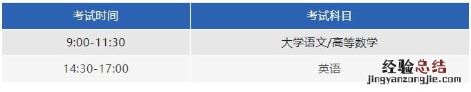 2023浙江专升本考试时间 浙江2023专升本考试是什么时候