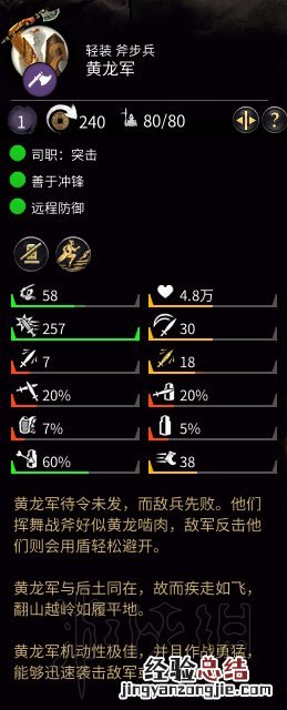 全面战争三国各势力特色兵种 全面战争三国兵种盾牌数据大全