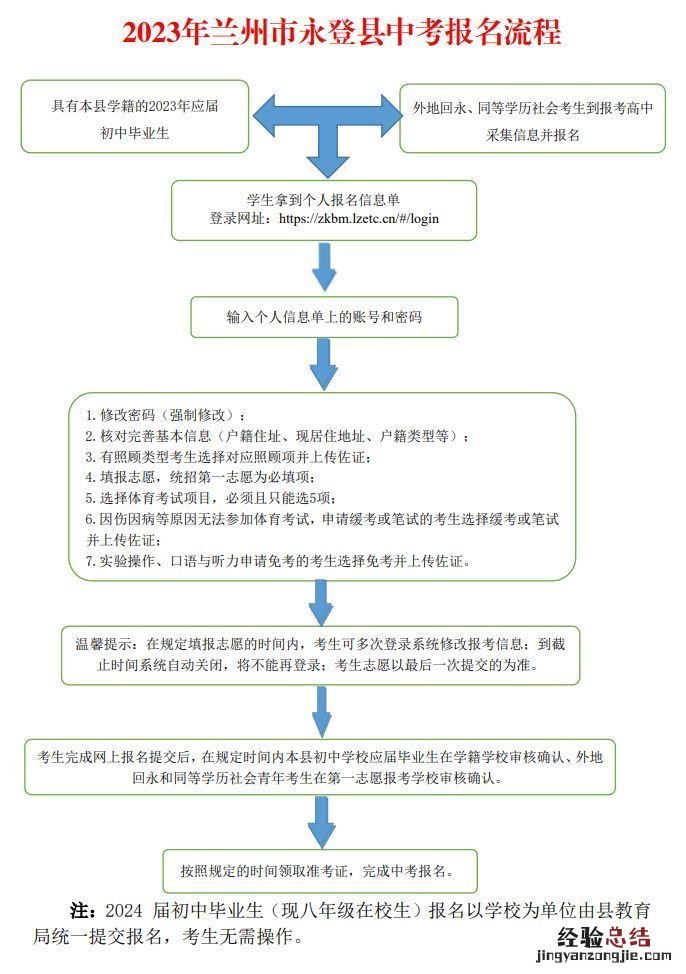 永登县中考招生报名入口官网+报名流程