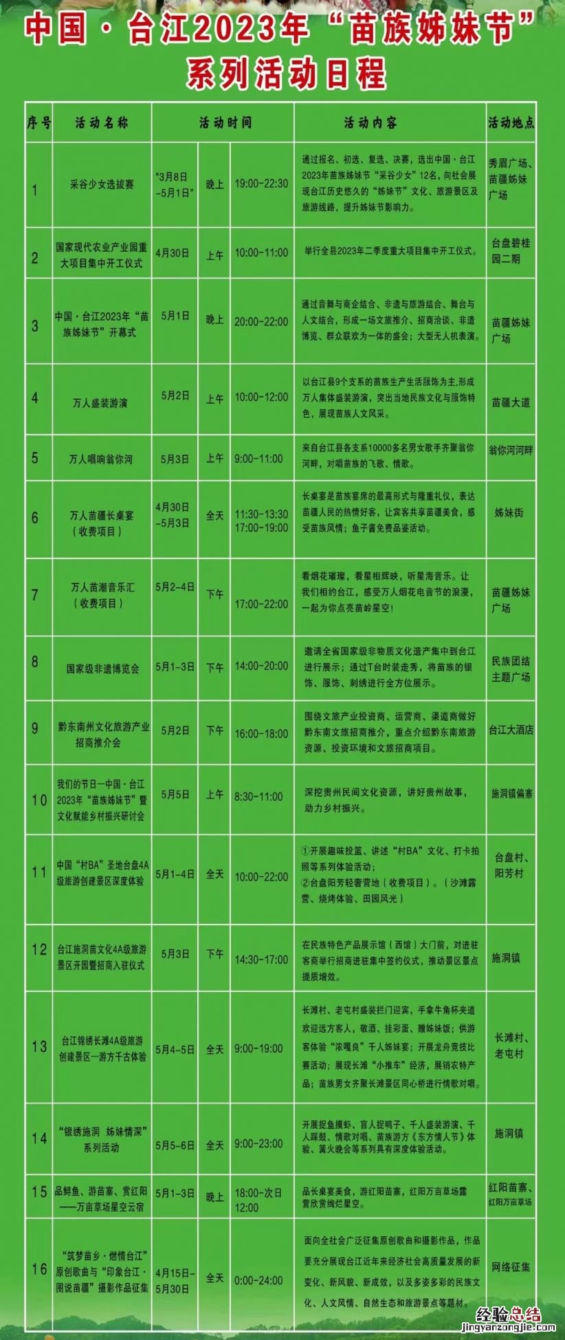 贵州省台江县苗族姊妹节 贵州台江2023年苗族姊妹节