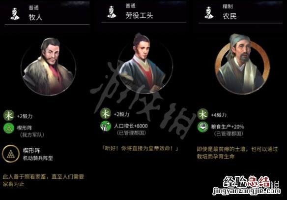 三国全面战争随从大全 全面战争三国全随从属性一览