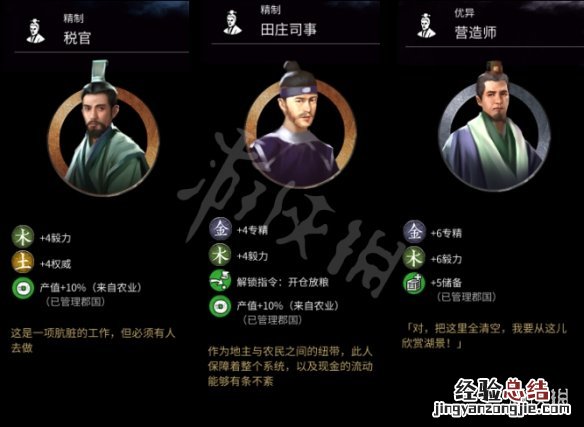 三国全面战争随从大全 全面战争三国全随从属性一览