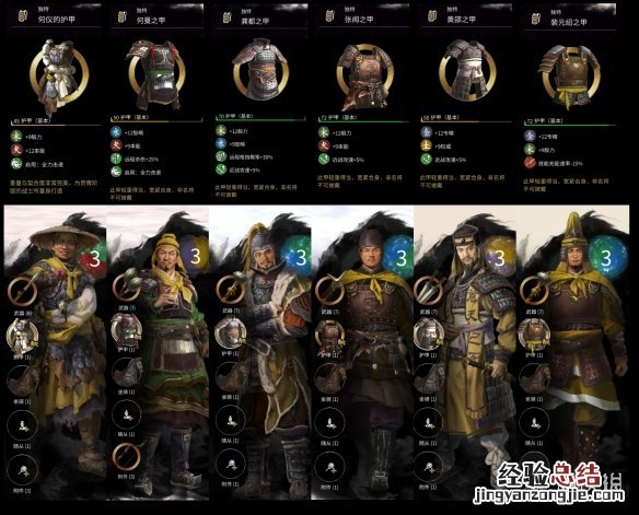 全面战争三国属性搭配 全面战争三国全护甲属性介绍