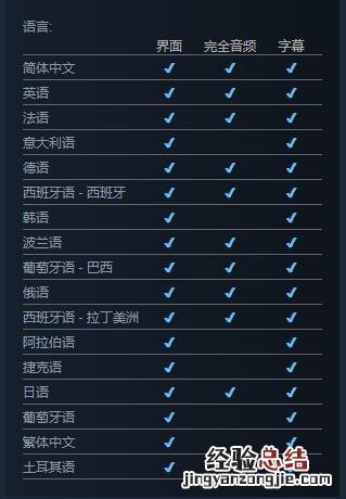 消逝的光芒2什么时候上架 消逝的光芒2发售时间一览