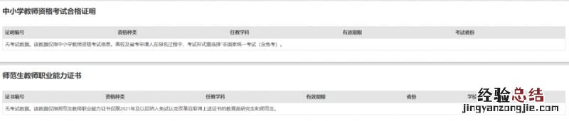 湖南教资认定网站个人信息有哪些内容