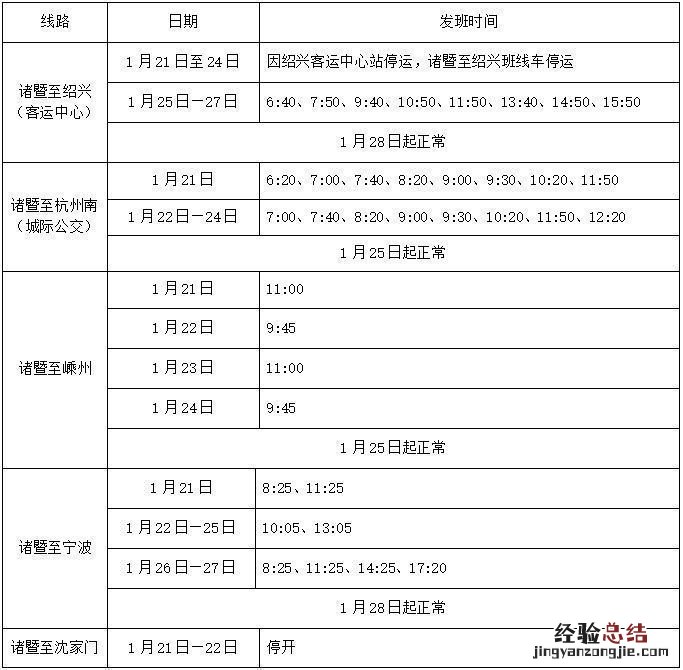 2023年紹興諸暨市客運大巴站春節期間發車時間