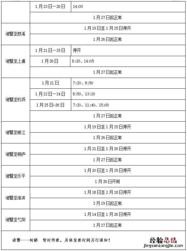 2023年紹興諸暨市客運大巴站春節期間發車時間