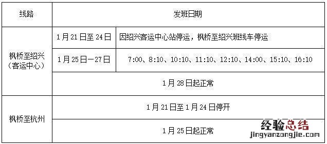 2023年紹興諸暨市客運大巴站春節期間發車時間