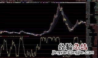 明天星期六股市是否休息 明天周六股市休息吗