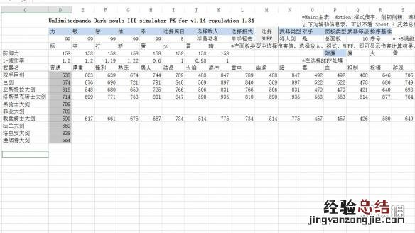 黑暗之魂3特大剑怎么用 黑暗之魂3灵魂大剑怎么用