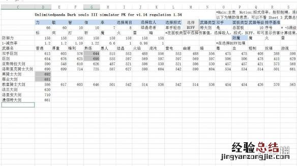 黑暗之魂3特大剑怎么用 黑暗之魂3灵魂大剑怎么用