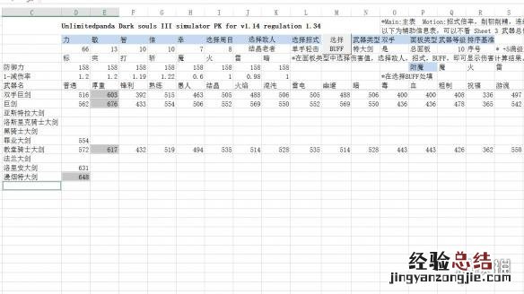 黑暗之魂3特大剑怎么用 黑暗之魂3灵魂大剑怎么用
