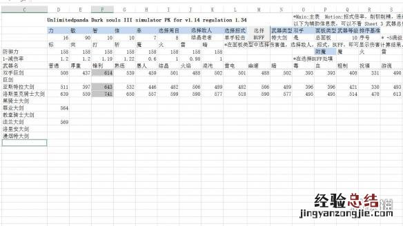 黑暗之魂3特大剑怎么用 黑暗之魂3灵魂大剑怎么用