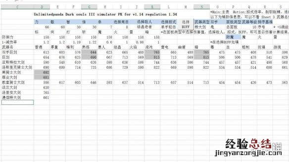 黑暗之魂3特大剑怎么用 黑暗之魂3灵魂大剑怎么用