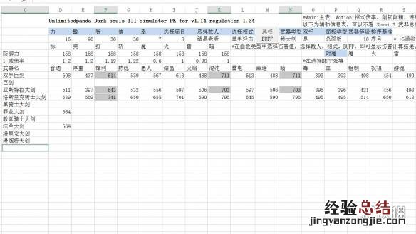 黑暗之魂3特大剑怎么用 黑暗之魂3灵魂大剑怎么用