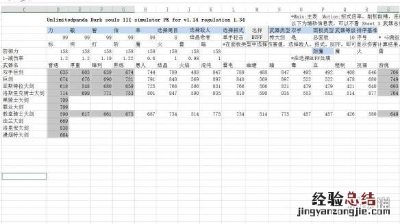 黑暗之魂3特大剑怎么用 黑暗之魂3灵魂大剑怎么用