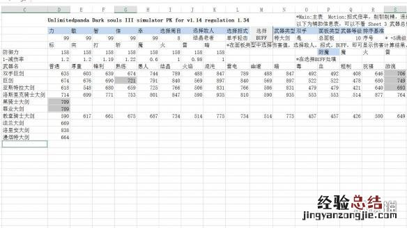 黑暗之魂3特大剑怎么用 黑暗之魂3灵魂大剑怎么用
