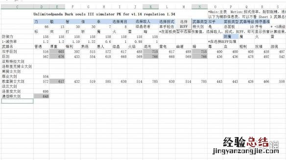 黑暗之魂3特大剑怎么用 黑暗之魂3灵魂大剑怎么用