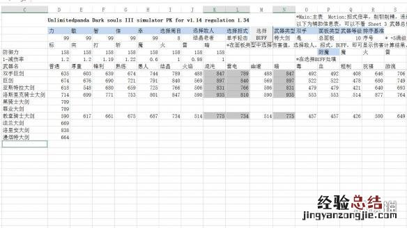 黑暗之魂3特大剑怎么用 黑暗之魂3灵魂大剑怎么用