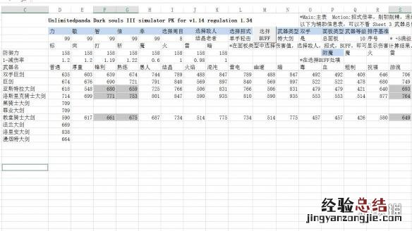 黑暗之魂3特大剑怎么用 黑暗之魂3灵魂大剑怎么用