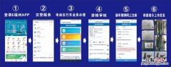 福州电动车上牌流程图片 福州电动车上牌流程图片大全