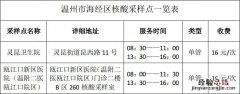2023溫州海經區核酸檢測單人單檢采樣點地址+收費標准