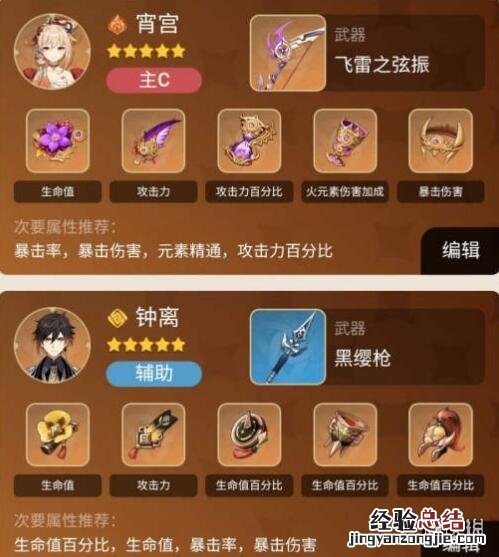 原神宵宫主c阵容怎么搭配 原神宵宫主c阵容搭配平民