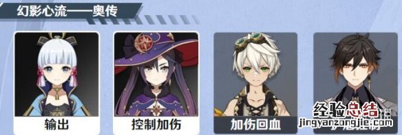 原神幻影心流地表最强 原神幻影心流活动第二天怎么打