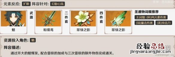 原神幻影心流地表最强 原神幻影心流活动第二天怎么打