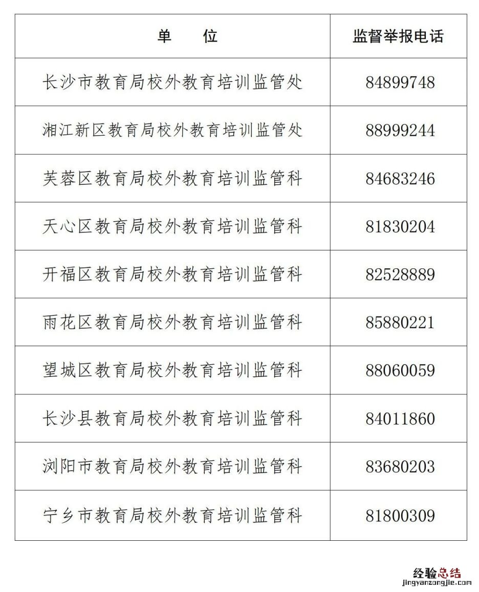 1月13日长沙市教育局致家长关于校外培训事项的公开信