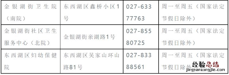 武汉东西湖区免费孕优检查地点+项目+注意事项