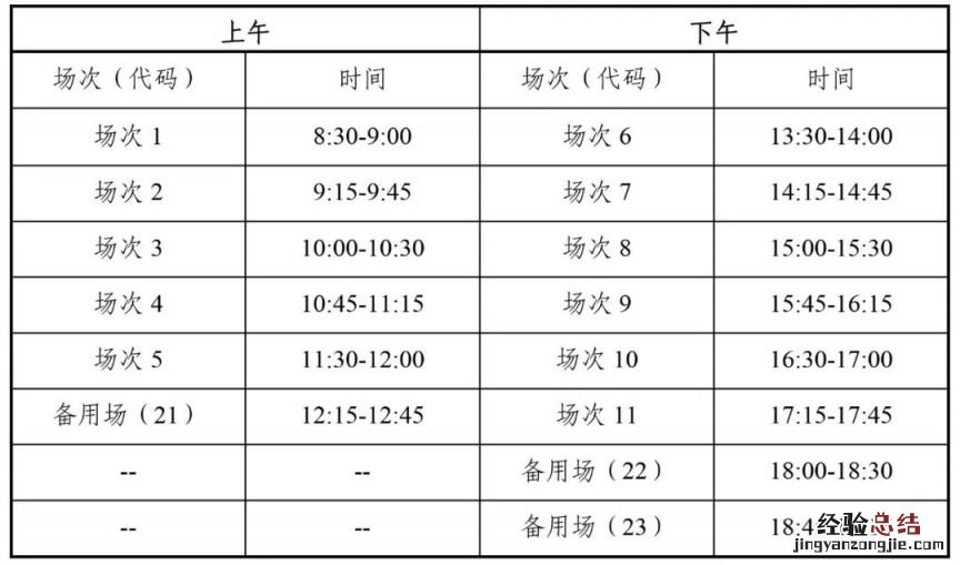 全国大学英语四六级四川省考试时间表2023