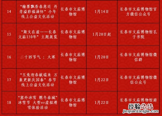 长春文庙博物馆讲解 2023长春市文庙博物馆春节活动介绍