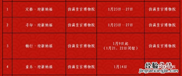 2023长春伪满皇宫博物院春节活动介绍 长春伪满皇宫博物院电话号码